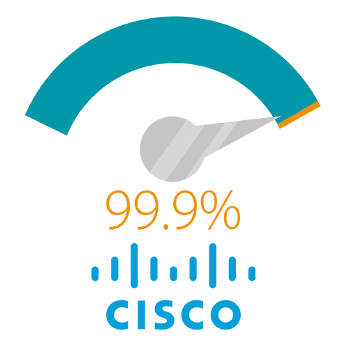 99.9% uptime with SLA