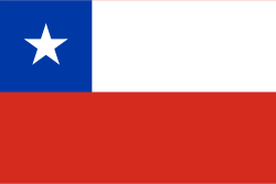 Chile Phone Numbers